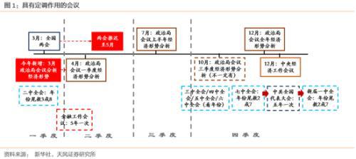 2019年政府工作报告经济总量超过_2015中国年经济总量