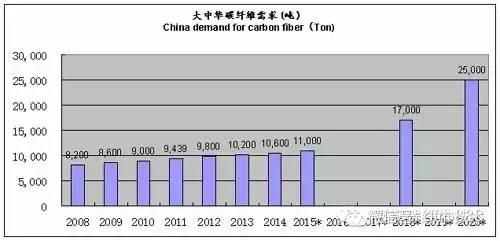 台湾gdp算上大陆的台资工厂吗_台资鞋厂越南8万人大罢工
