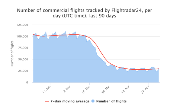 美国的航空航天业GDP占比_稀土美国航空航天图片