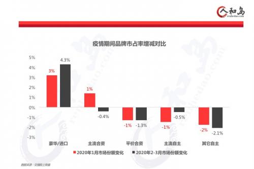 中国求职人口分析_中国人口分析图(2)