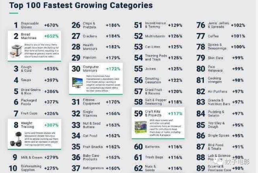 从广告角度看尼日利亚市场与机会