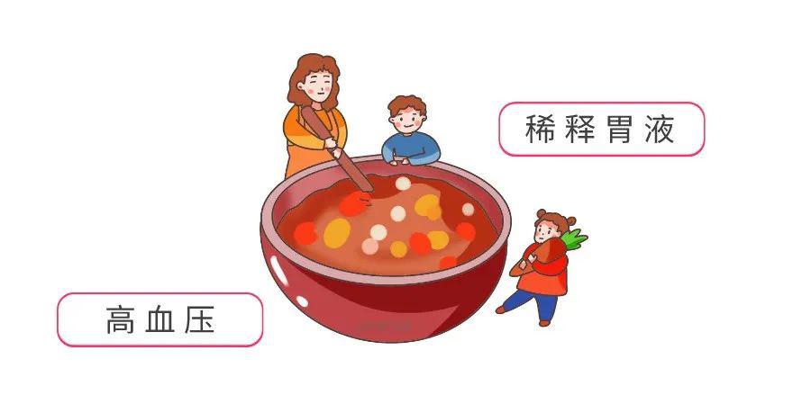 『孩子』第二样你家天天都在吃！最伤孩子胃的十大早餐