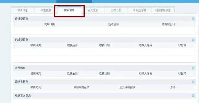 中国金融人士尽职调查必备工具(附尽职调查清单!)(最新发布)