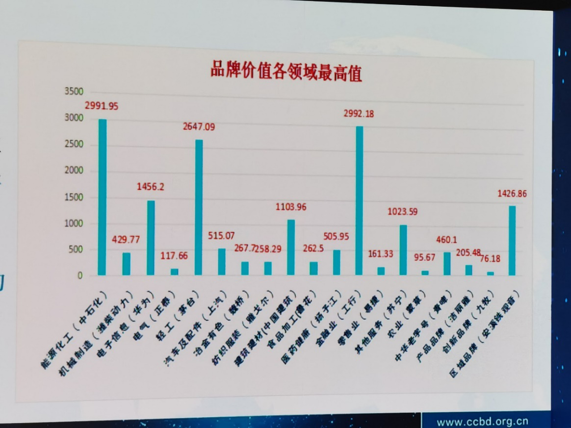 外国人在中国创造的价值计入GDP吗_中国经济繁荣的走向 货币条件是关键指标(3)