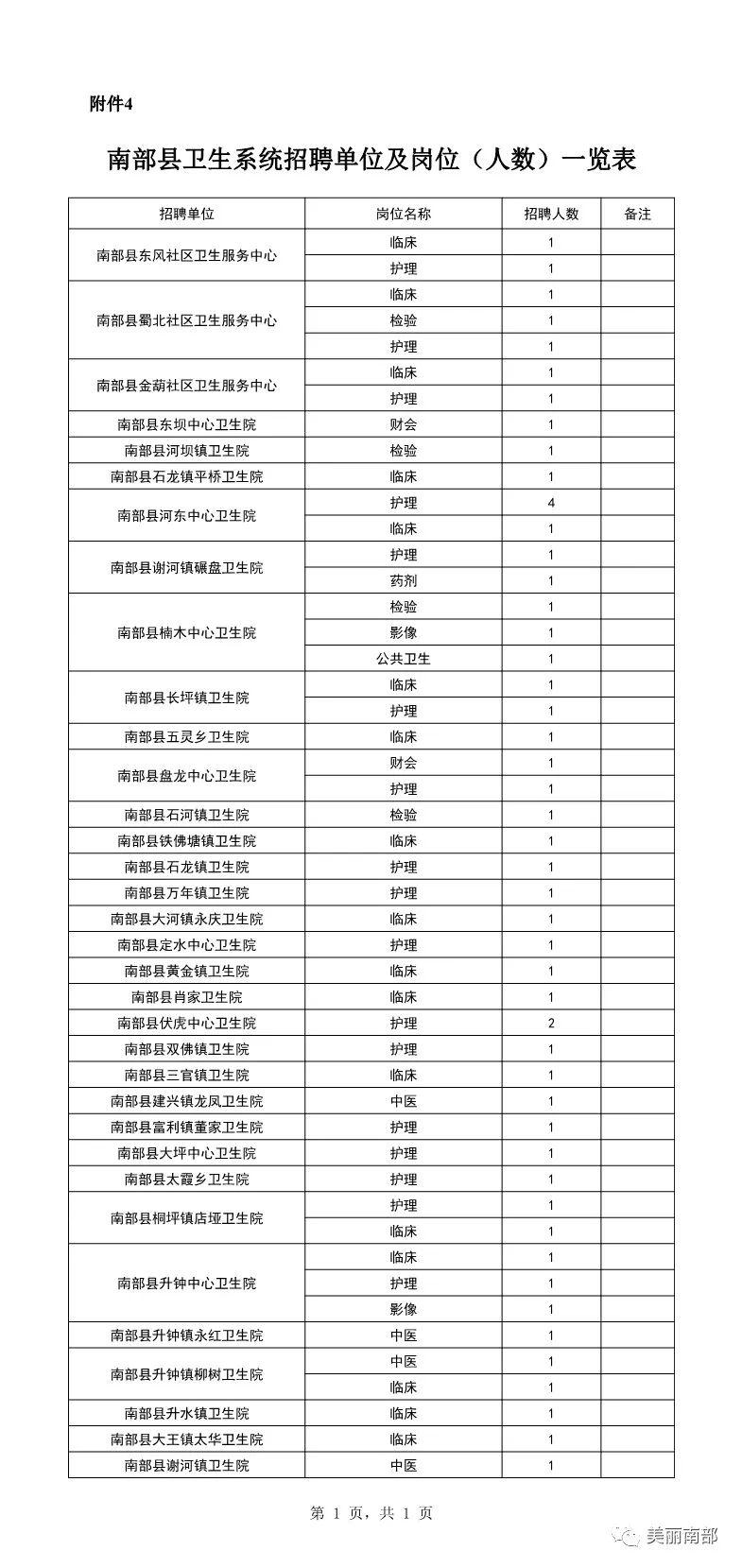 城市人口管理制度改革的核心在于_生命在于运动图片(3)