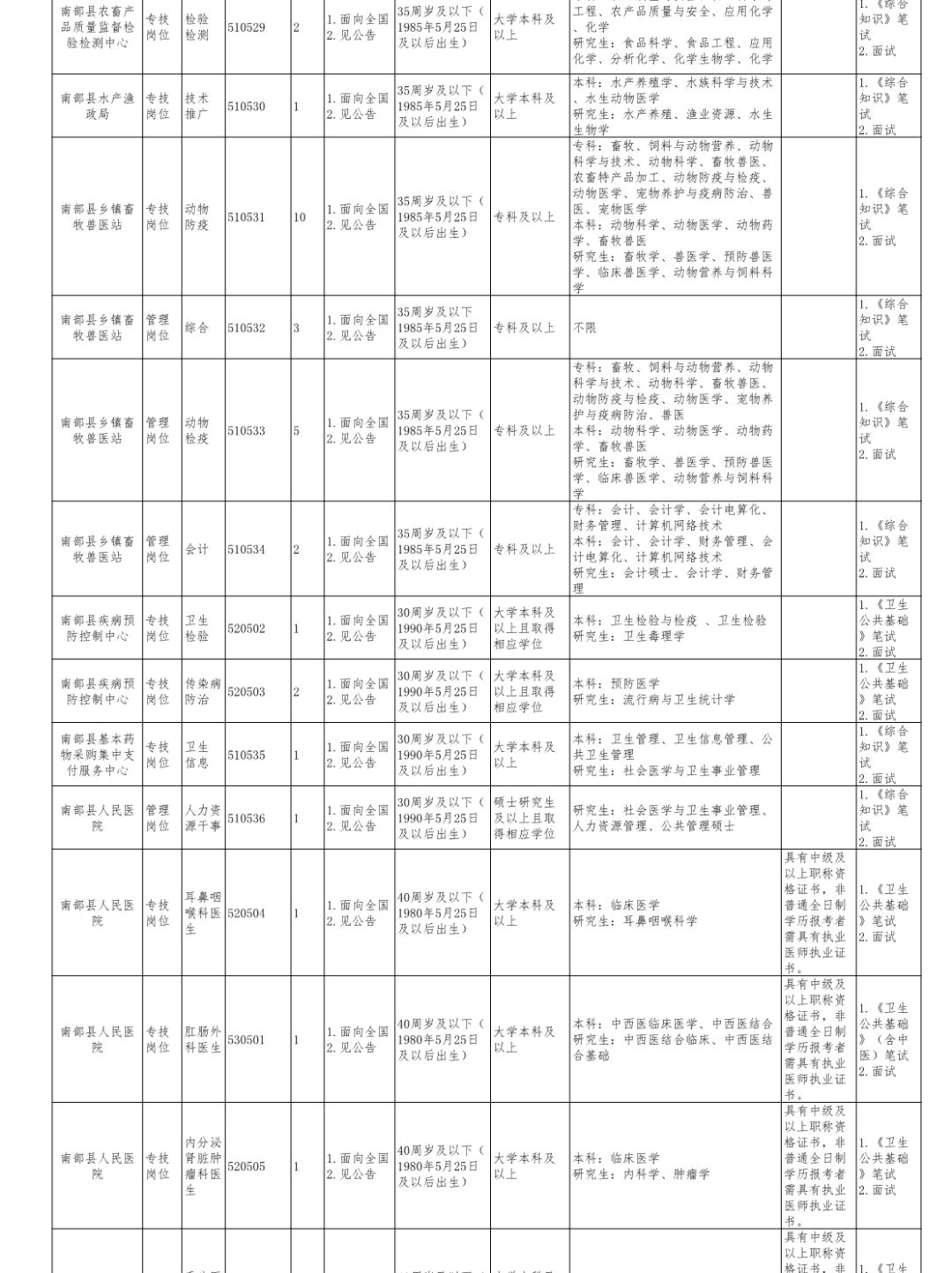 城市人口管理制度改革的核心在于_生命在于运动图片(3)