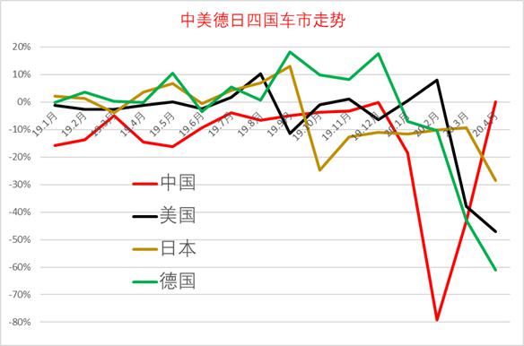 2020年1季度世界各国_1800年世界各国地图