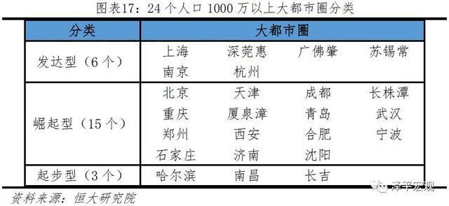 大厂gdp_中央决定设立河北雄安新区 将对京津冀有哪些影响