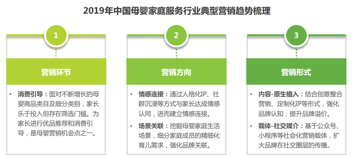 开放二胎后每年出生人口统计_我国历年出生人口统计(3)