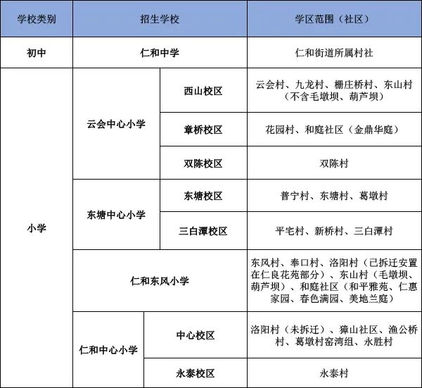 五常街道gdp2020_中国人勤劳,人均GDP却不到美日德的三成 其实能快速提高