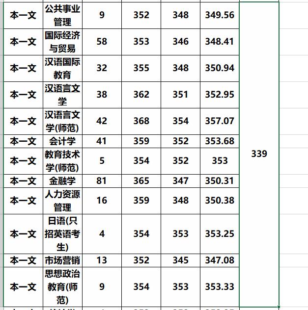 师资排名_师资介绍图片