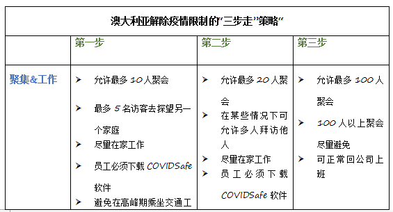 如何预测明朝的经济总量_明朝服饰(2)