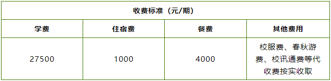 2020广州增城区小学_广州增城区10所民办小学进行派位(2)