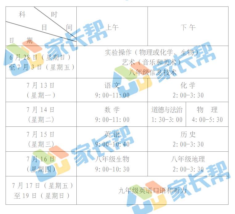 青岛2020年gdp最新消息_2015年青岛gdp(3)