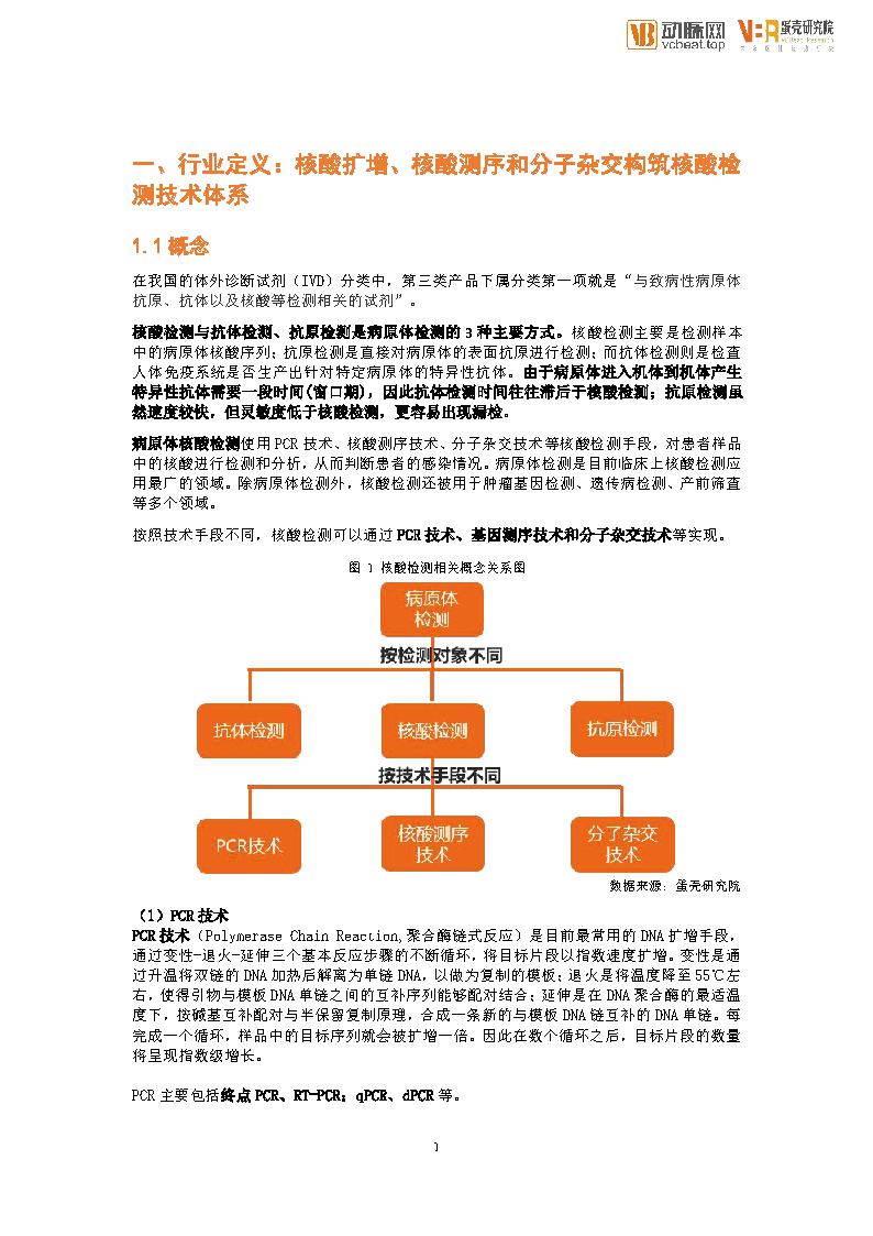 核酸检测与GDP的创造_核酸检测图片