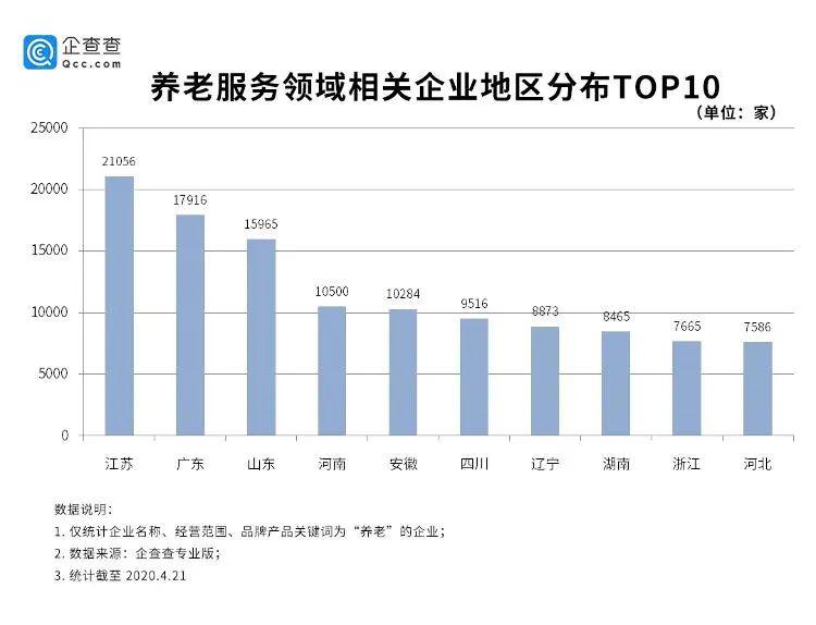 广东省劳动力人口增加会导致_广东省地图(2)