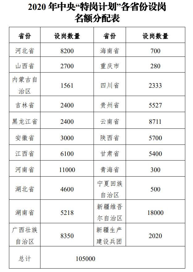w2020各省gdp_2020年各省gdp