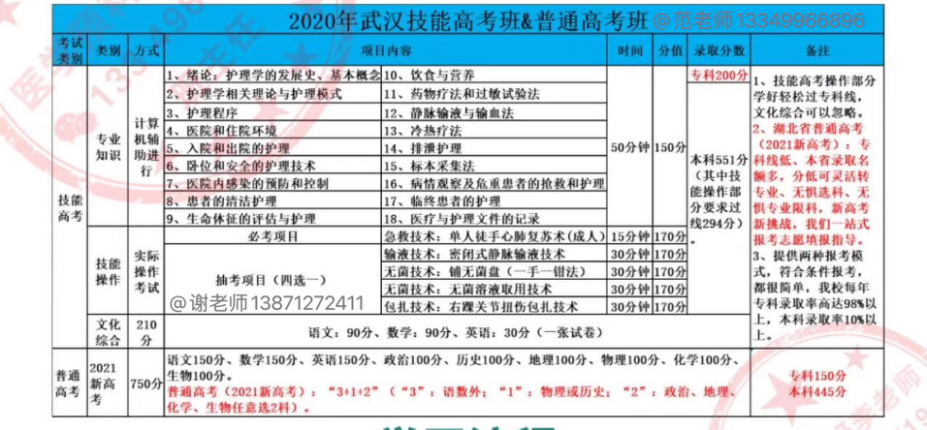 口腔专科排名_口腔粘膜专科医院排名(3)