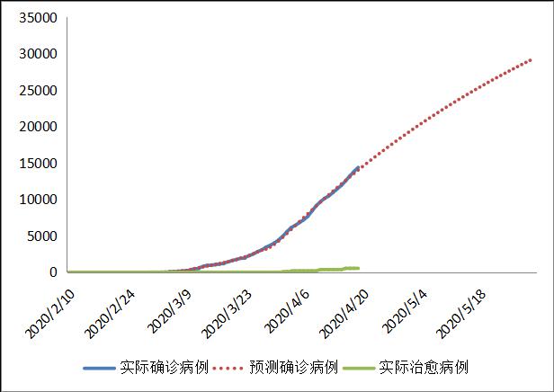 瑞典人口数量_瑞典地图(3)