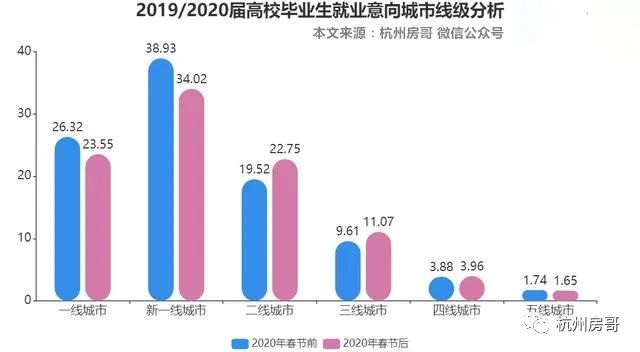 金华常住人口_浙江11市常住人口:杭州超千万,温州仍居第二,金华反超台州