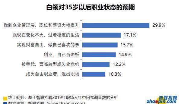 感觉人口在减少_感觉自己在渡劫的图片(3)