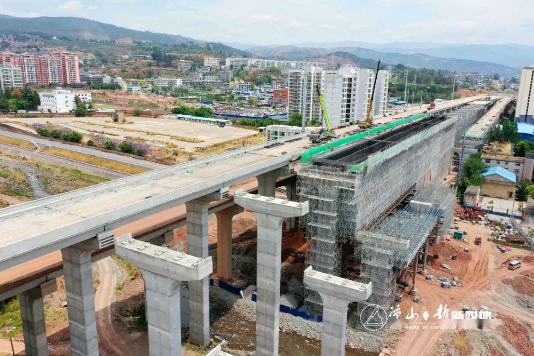 高清视频 美图,俯瞰西昌绕城公路