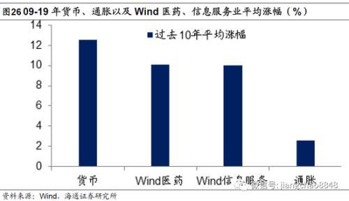 什么北宋人口锐增_北宋末年人口大迁移