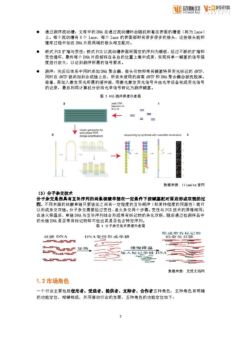 核酸检测与GDP的创造_核酸检测图片