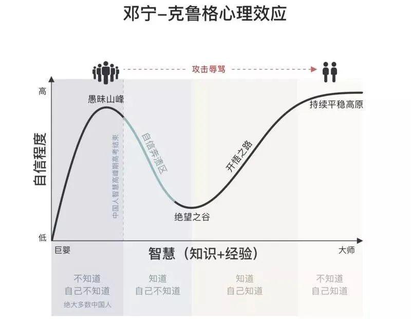 人口与教育的制约作用_安全教育手抄报(3)