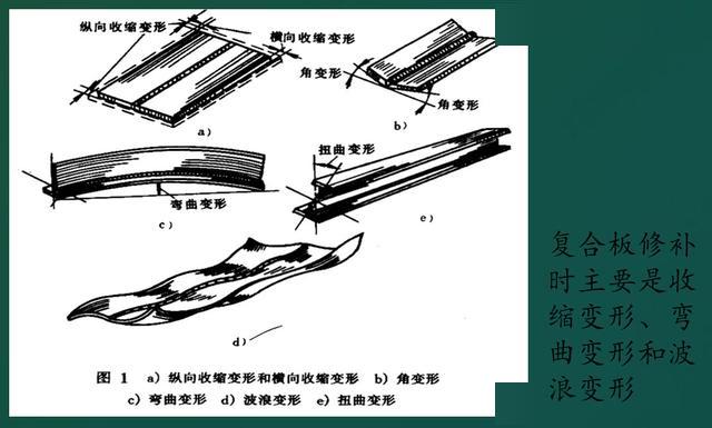 焊接基本知识大总结,又涨知识了_焊缝