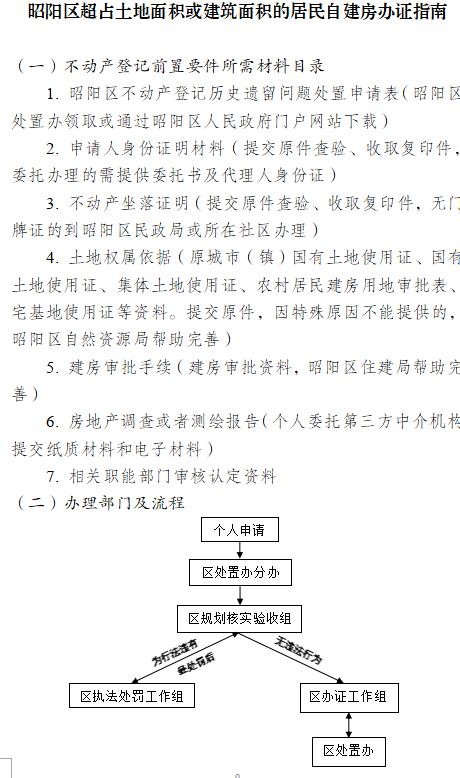 附办证指南！昭阳区不动产登记历史遗留问题处置工作实施方案来了