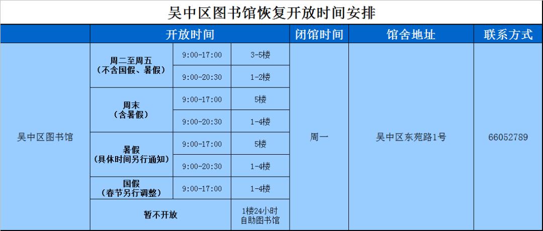 苏州经开区2020年GDP_全国经开区实力盘点 天津增速最快,北京 昆山有望跨过两千亿GDP(3)