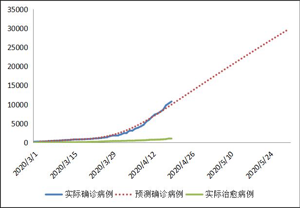 马来西亚经济总量图_马来西亚经济照片(3)