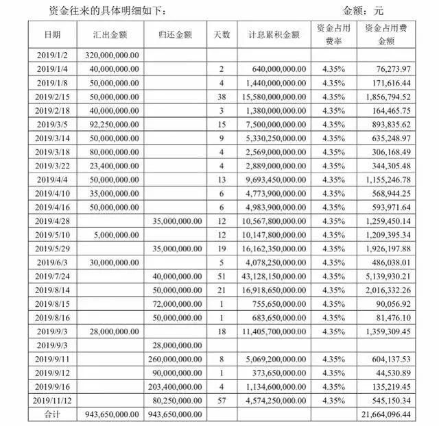 当涂县人口多少_重磅 当涂一大批人将被奖励 快看看有你吗