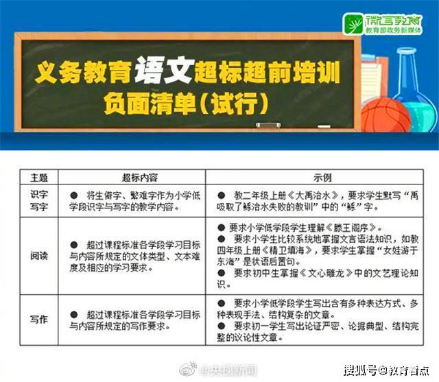 曾经多少繁难偏怪练习题，让家长和老师头疼，现在终于解决了