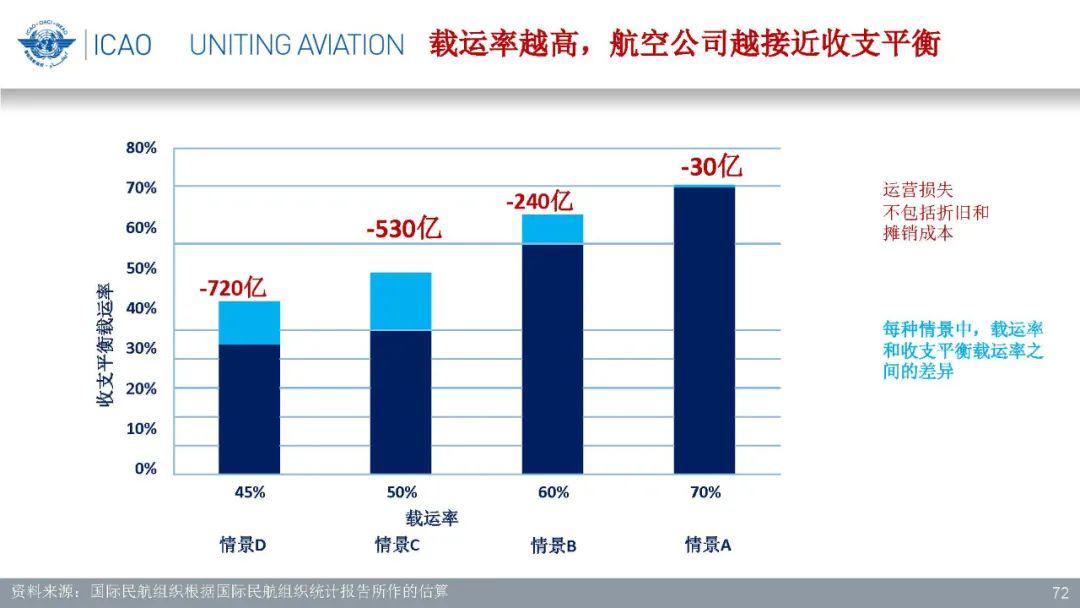 新冠肺炎对gdp的影响(2)