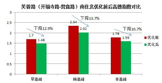 长沙有有多少人口2020_长沙人口热力图