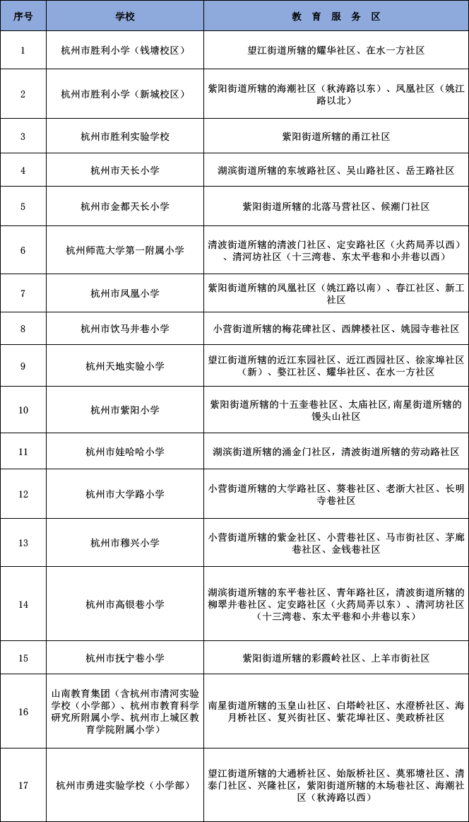 有效流动人口_有效身份证图片(2)