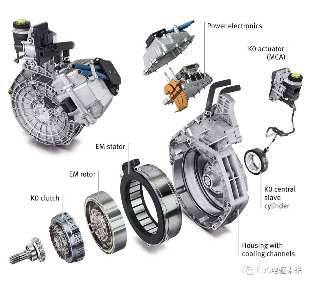 31张电驱动力总成拆分图,拿走不谢_搜狐汽车