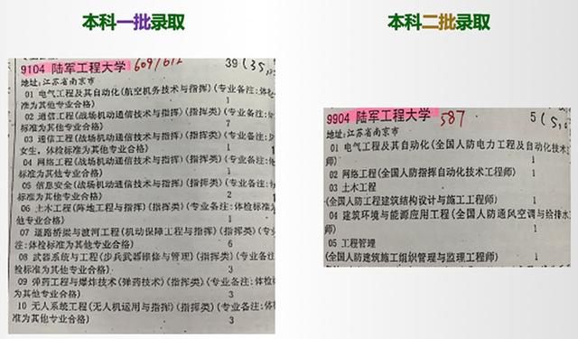 高考录取时间和批次_高考第一批次录取时间_高考录取时间节点