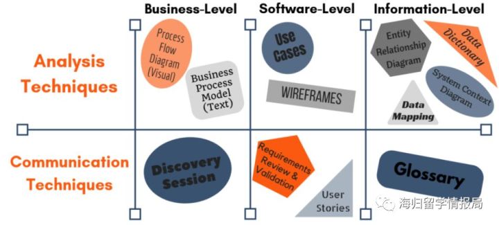 如何跨部门沟通工作 6a9b064c05fa45318679d828154a53b1.jpeg