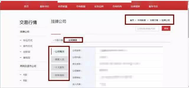 中国金融人士尽职调查必备工具(附尽职调查清单!)(最新发布)