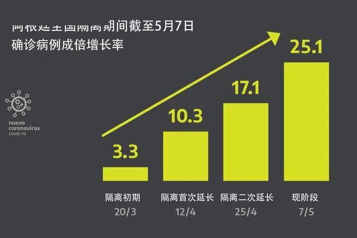 新冠占人口比例各国_各国国旗(3)