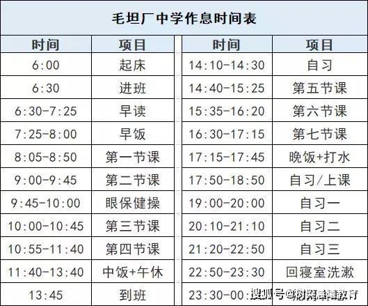 【高考】上万复读生争进“高考工厂”毛坦中学再战一年 一年做5000套卷子