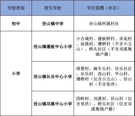 金渡镇GDP(2)