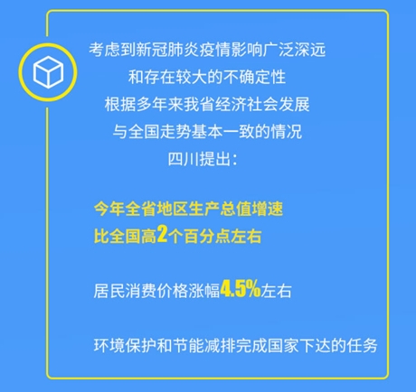 2020中国gdp2月增长率_中国gdp增长率曲线图(2)