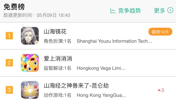 交易猫出售taptap账号