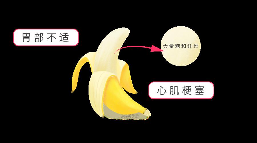 『孩子』第二样你家天天都在吃！最伤孩子胃的十大早餐