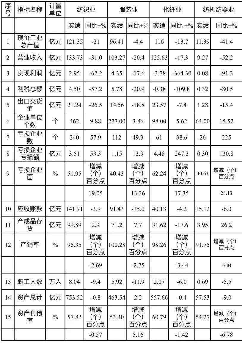 无锡江阴2020年gdp_江阴2020年学区划分图(3)