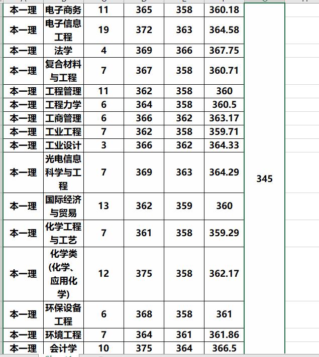 师资排名_师资介绍图片
